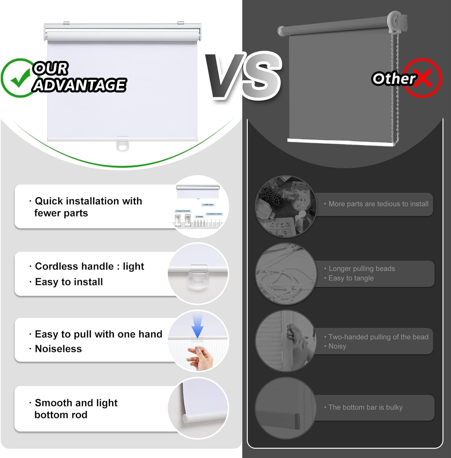 AOSKY Cordless Roller Shades Blackout Blinds for Windows Room Darkening Rolled Up Shades with Spring System, UV Protection Window Shades Door Blinds for Home and Office (23" W x 72" H, White)